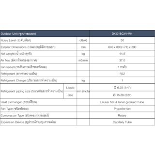 MITSUBISHI HEAVY DUTY เครื่องปรับอากาศ Standard Non-Inverter ขนาด 18000 BTU  DXK18CXV-W1 สีขาว