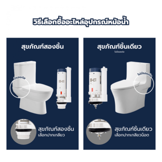 Verno ชุดอุปกรณ์หม้อน้ำสำหรับสุขภัณฑ์สองชิ้น แบบกดบน 2 ระบบ รุ่น VN-34203 ขนาดท่อ 2 นิ้ว สูง 26 ซม.