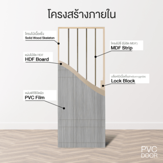 HOLZTUR ประตูปิดผิวพีวีซี บานทึบทำร่อง PVC-P30-3 80x200ซม. GRAY OAK